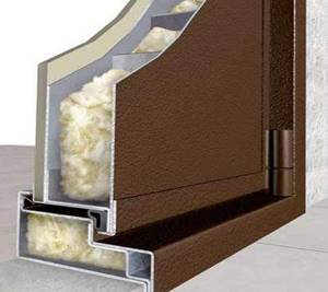mineral wool insulation for doors