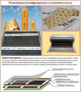 Types of infrared heated floors for installation under linoleum