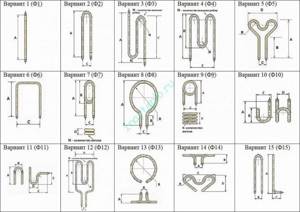 Types of heating elements