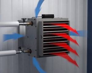 DIY water fan heater