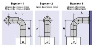 Water unit of a geyser: structure, principle of operation, breakdowns