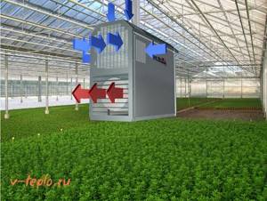 greenhouse air heating